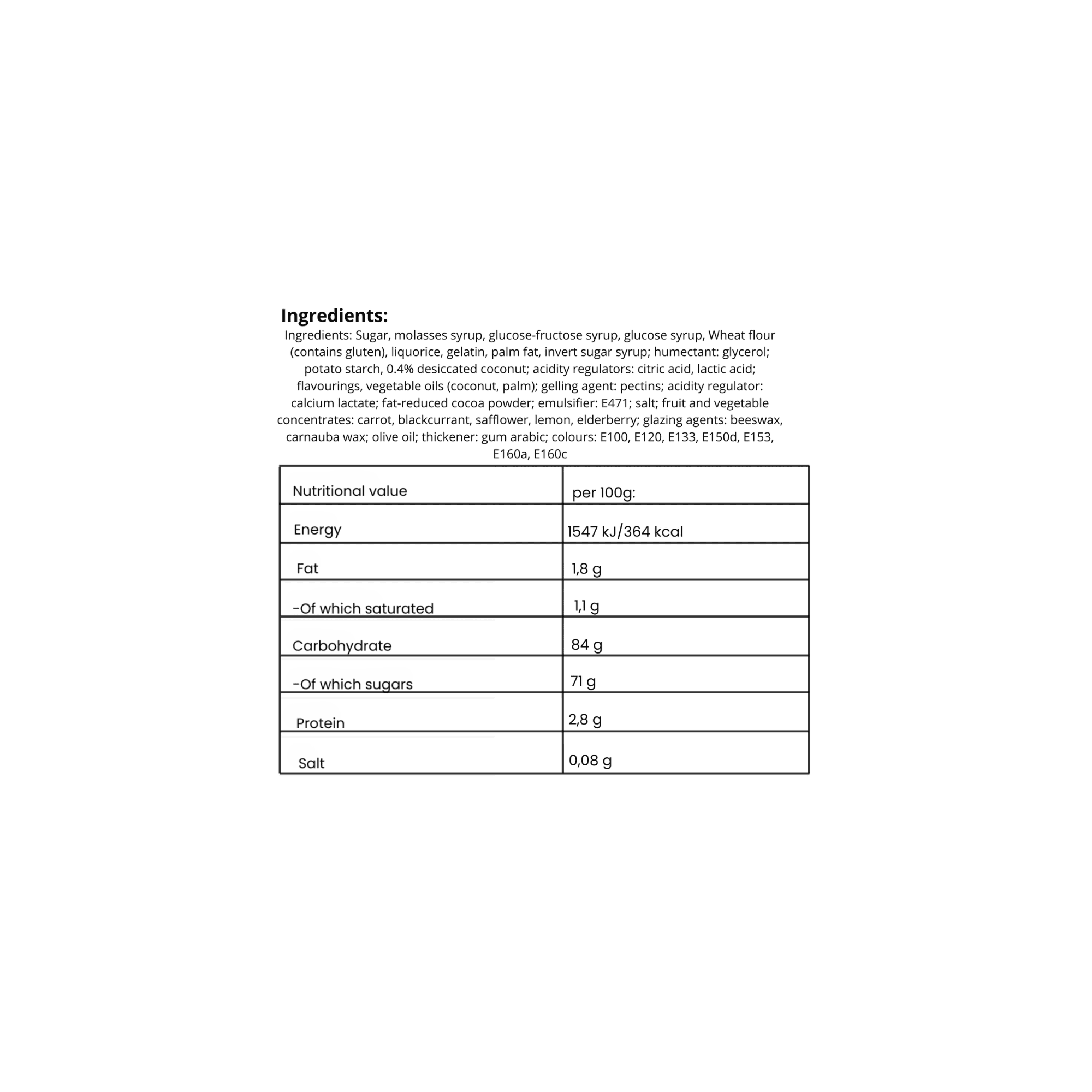 All sorts - Nordicbangers