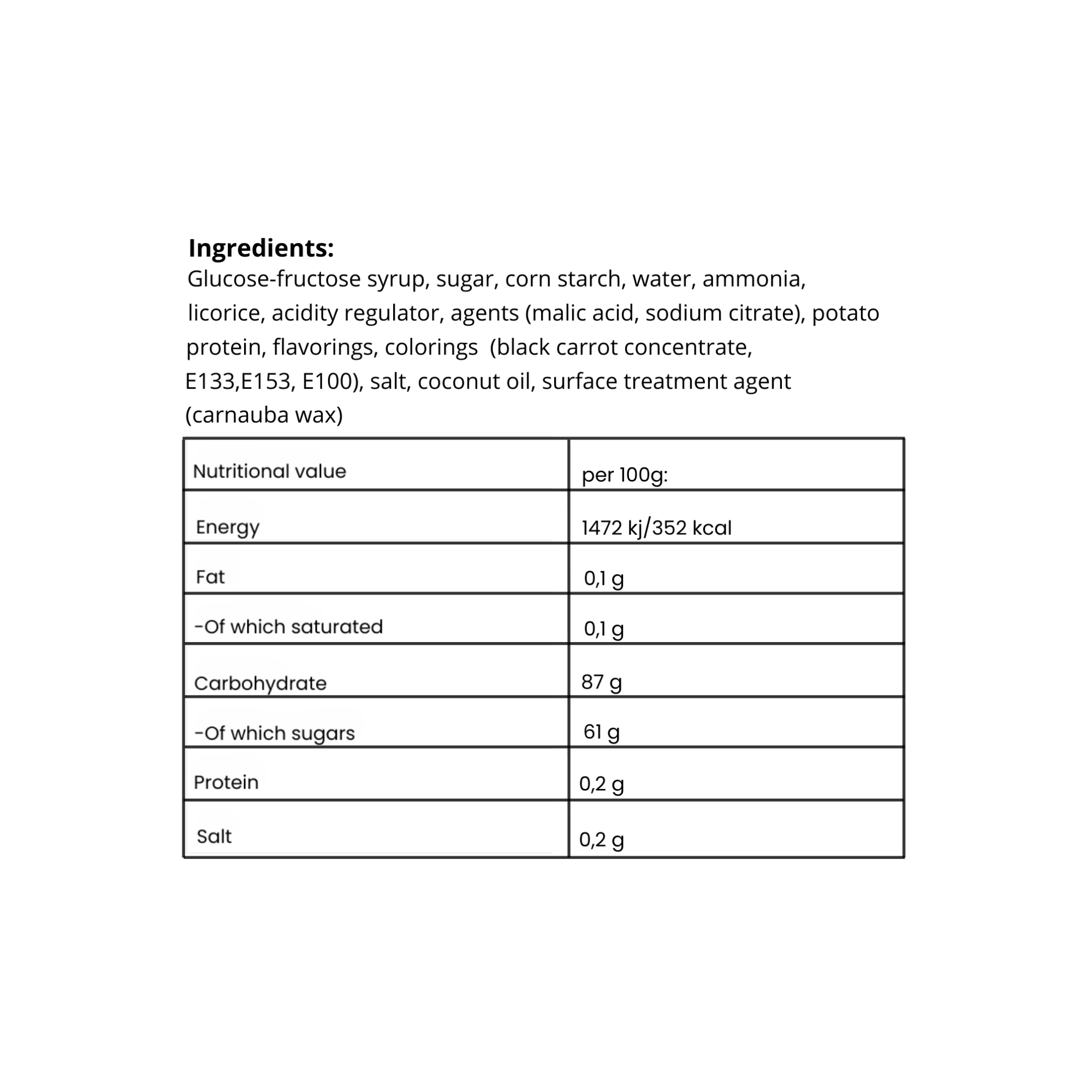 Bubs Mix Bag - Nordicbangers