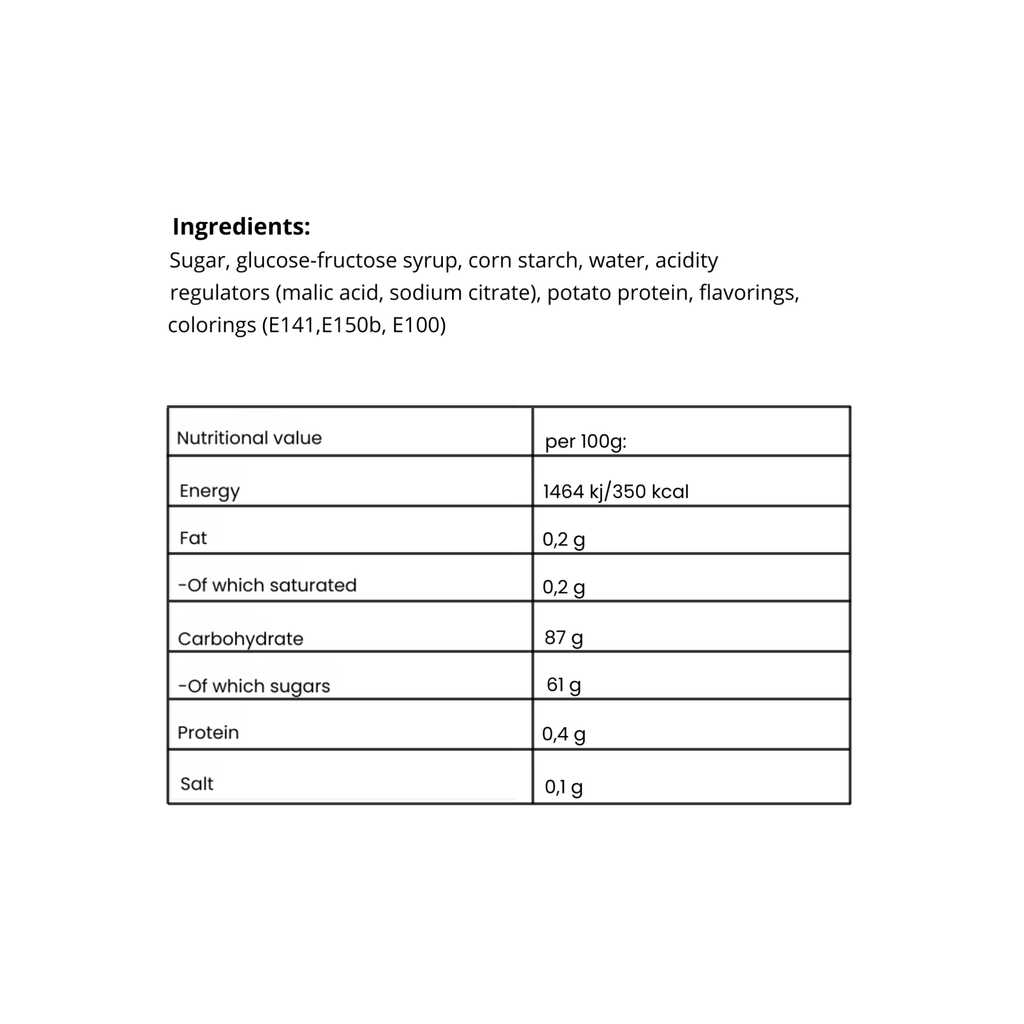 Bubs Mix Bag - Nordicbangers