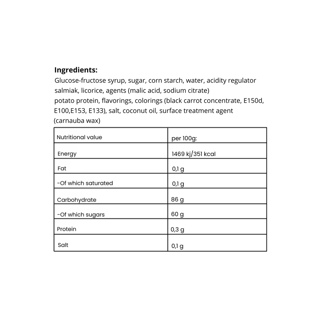 Bubs Mix Bag - Nordicbangers