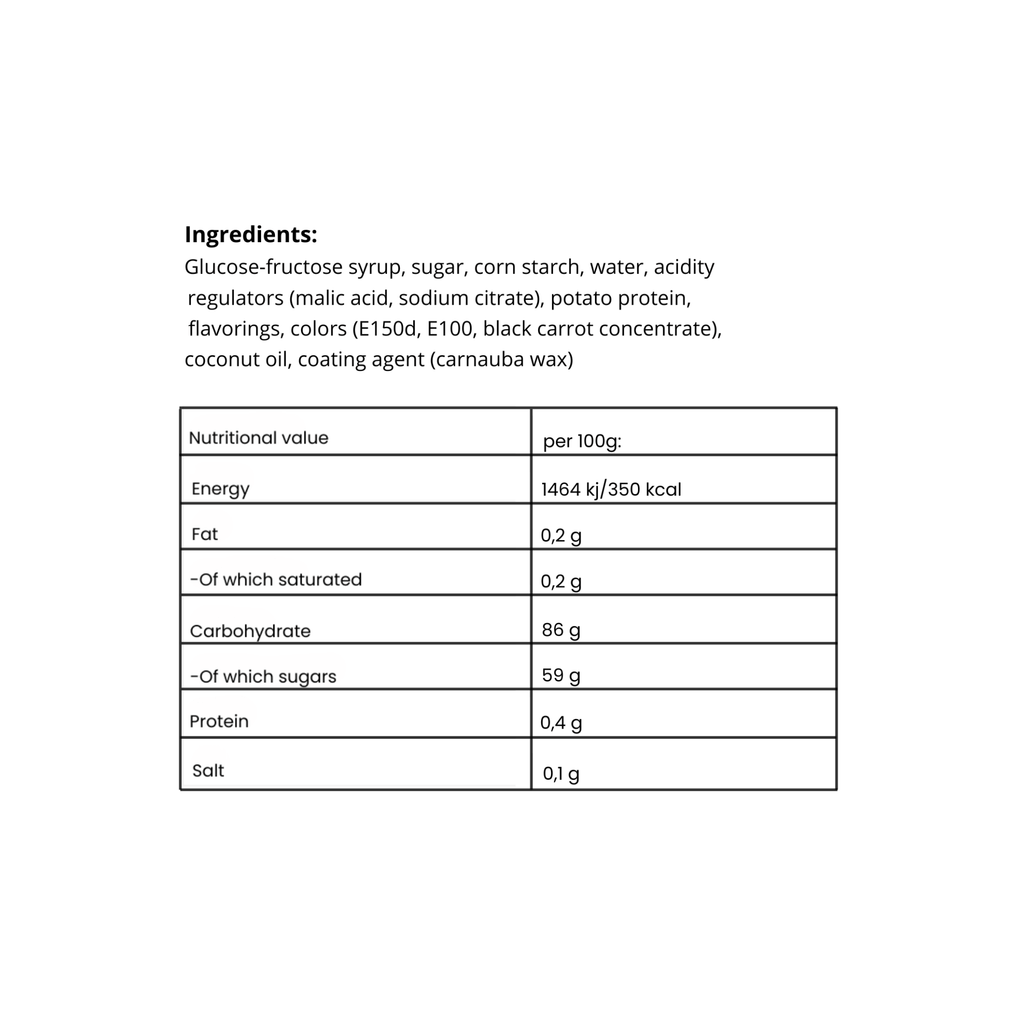 Bubs Mix Bag - Pomegranate/Banana - Nordicbangers