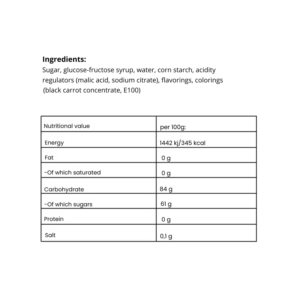 Bubs Sour Skulls - Nordicbangers
