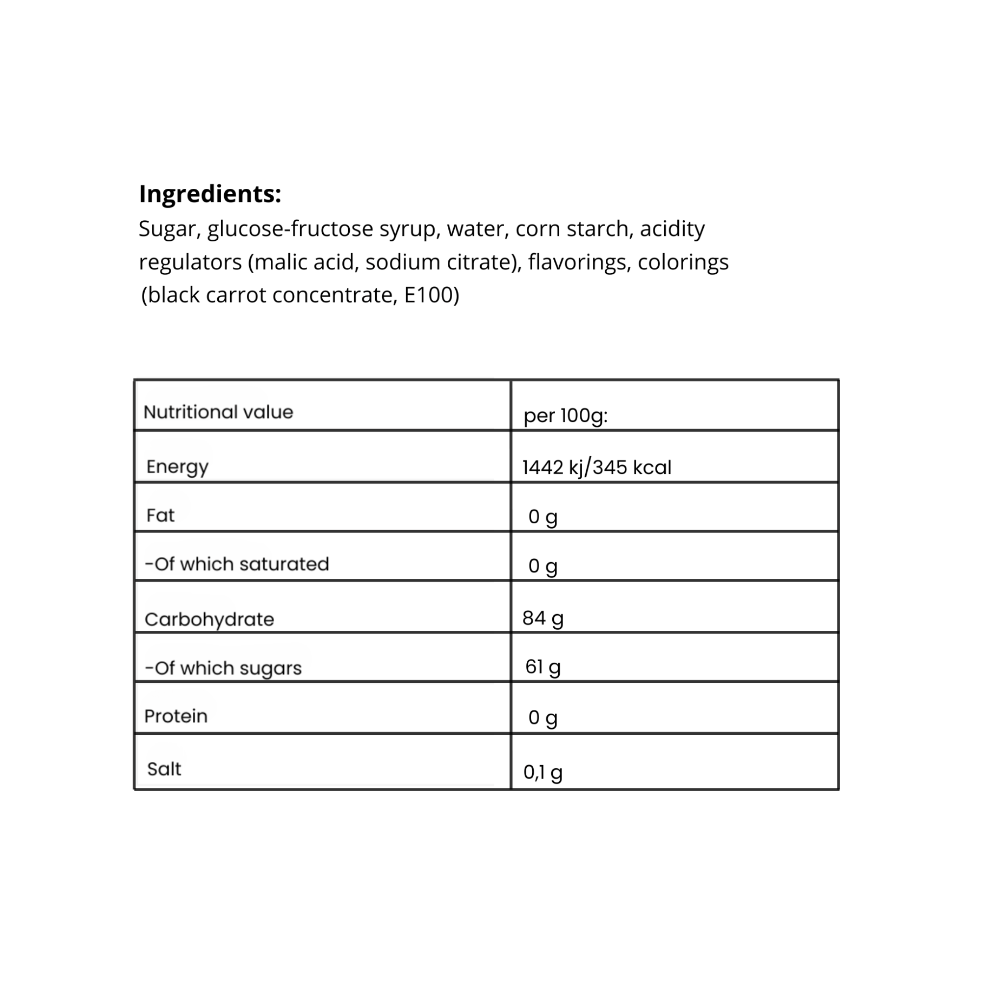 Bubs Sour Skulls - Nordicbangers