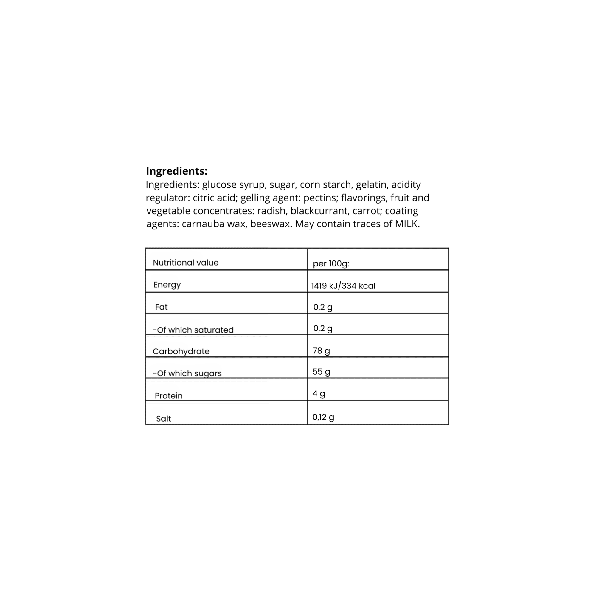 False Teeth - Nordicbangers