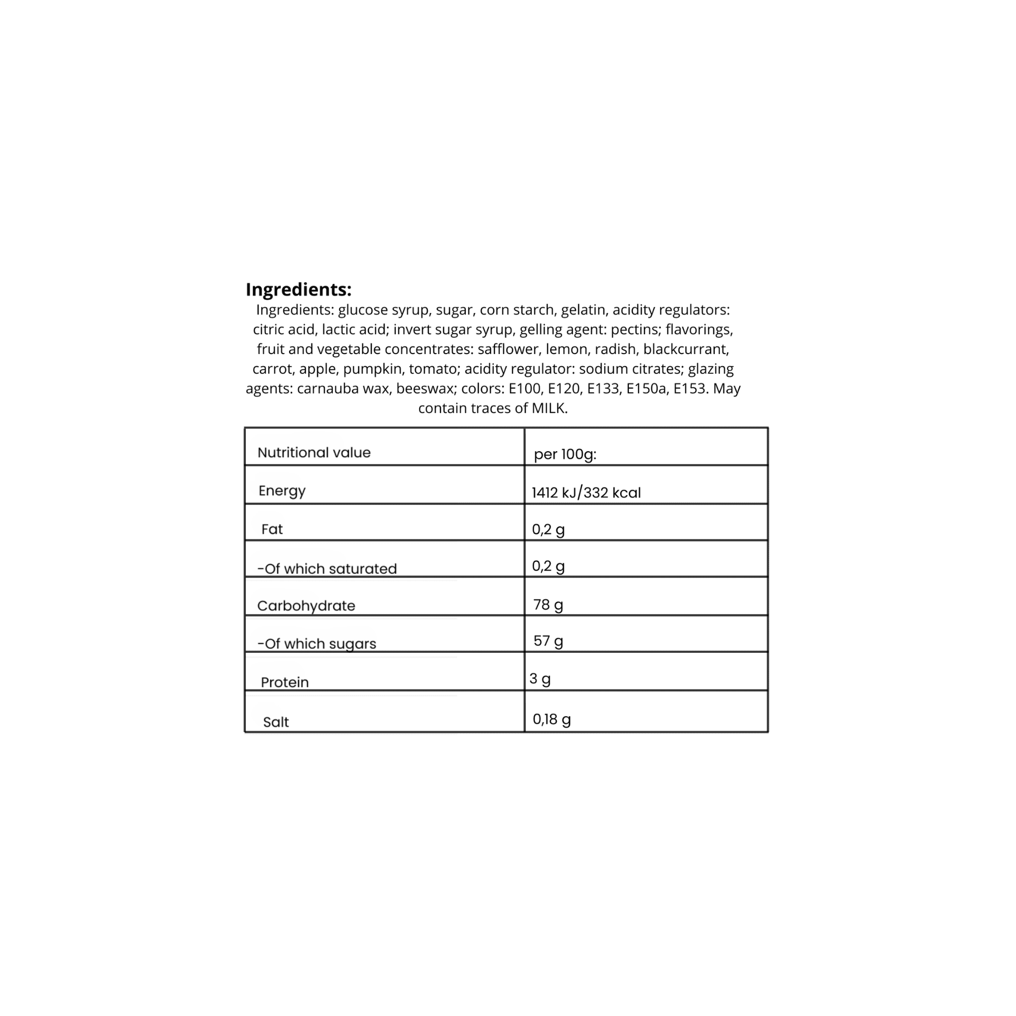 Filled Pizzas - Nordicbangers