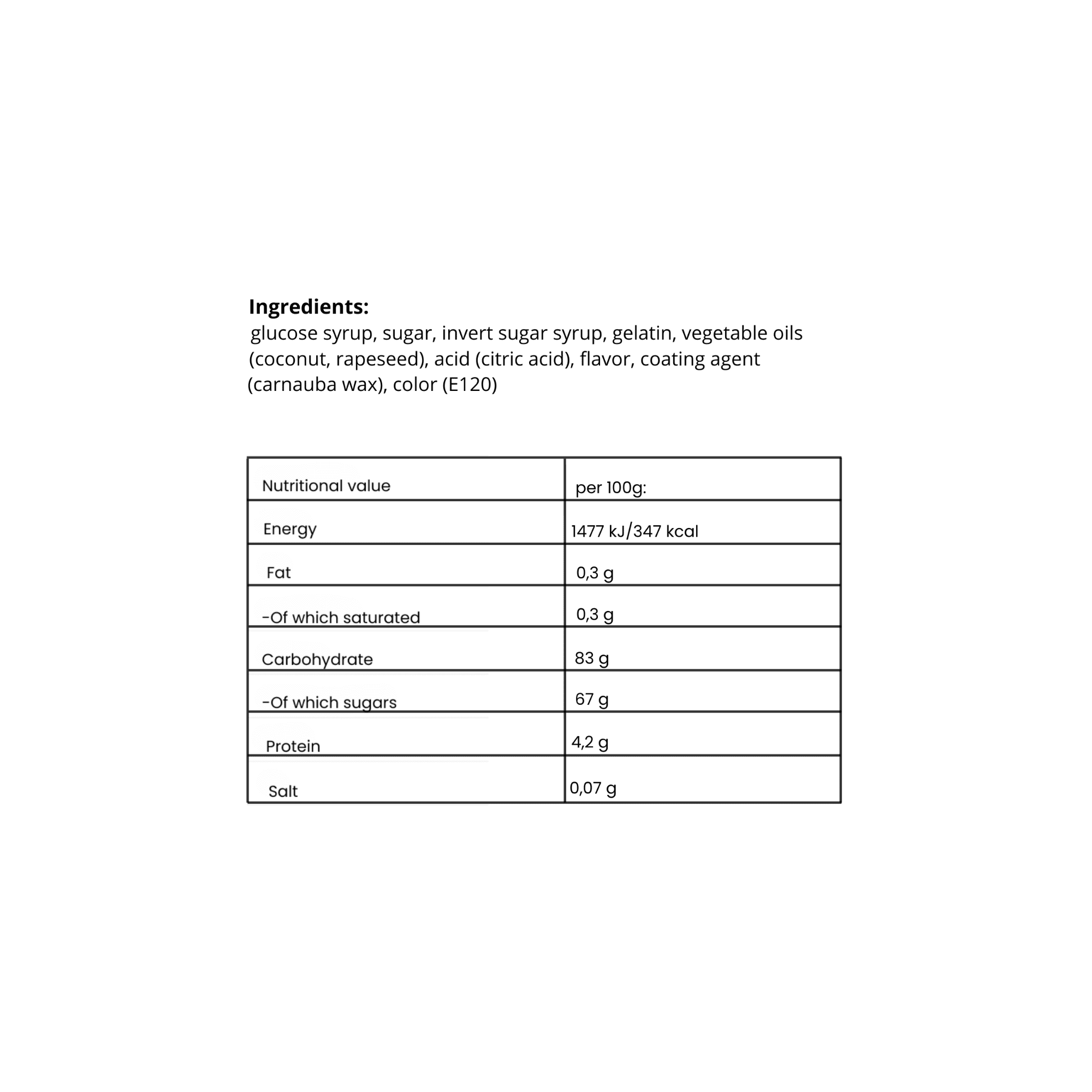 Foam Mushrooms - Nordicbangers