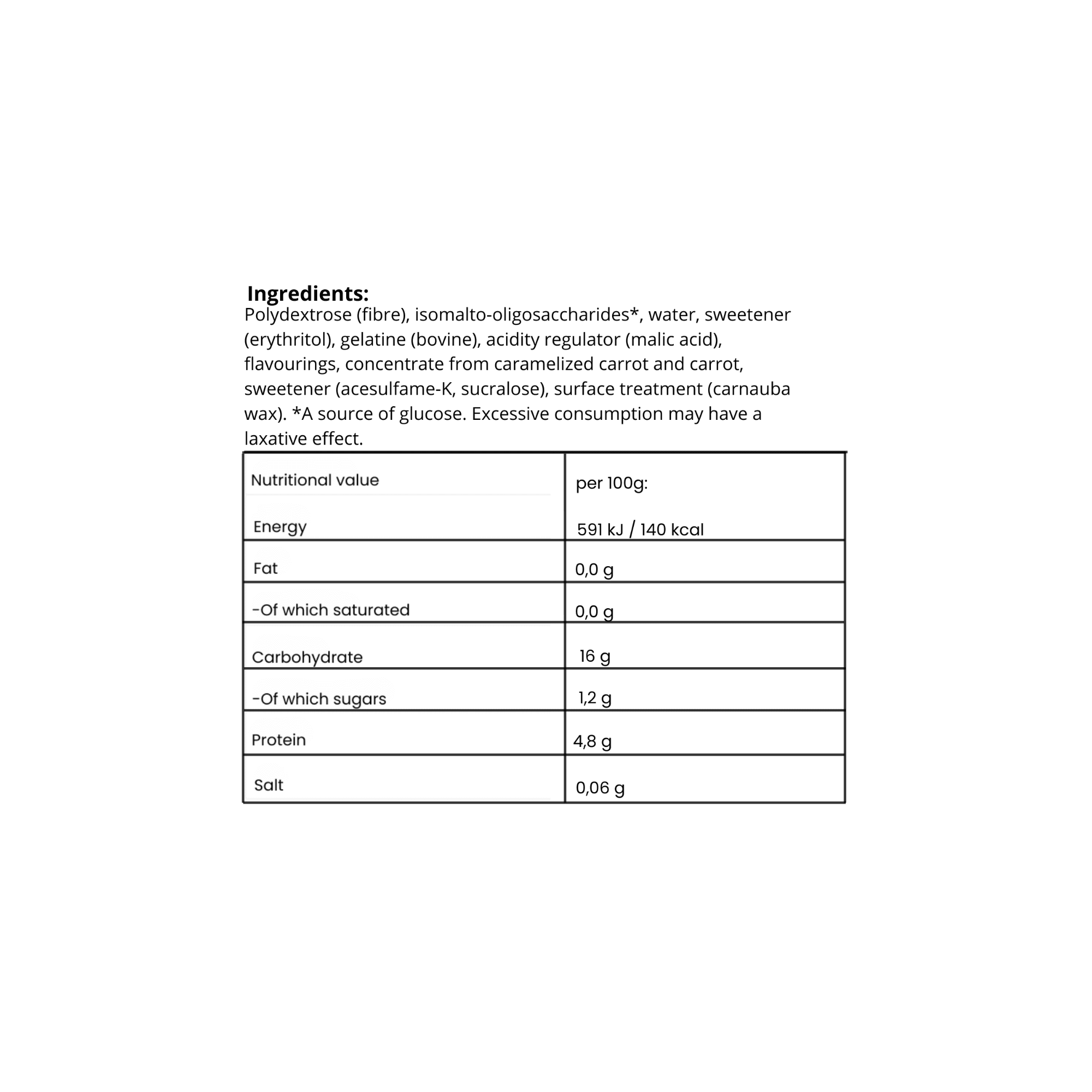 Pändy Cola Dummies - Nordicbangers