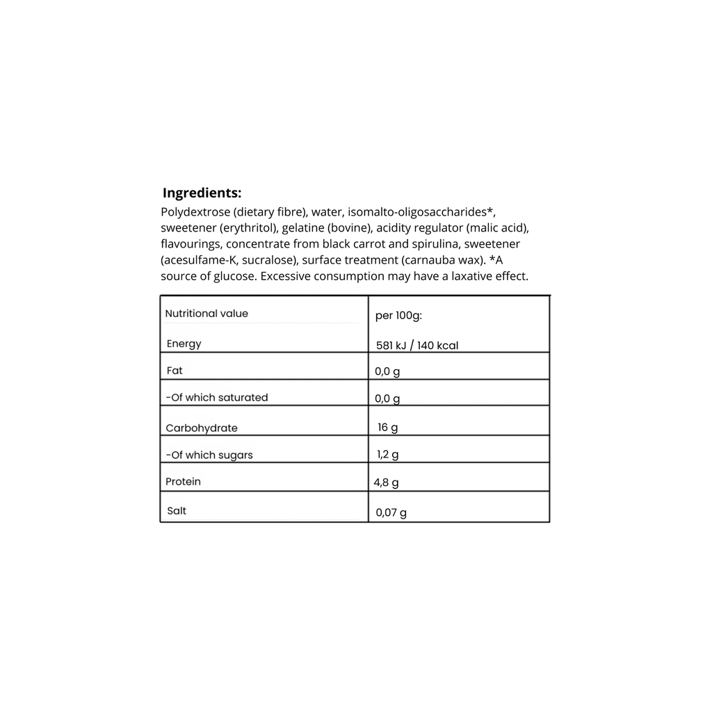 Pändy Fizzy Bottles - Nordicbangers