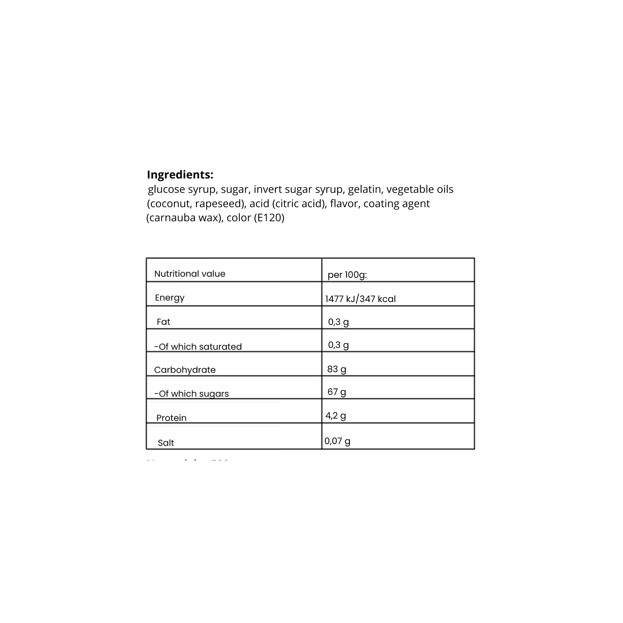 Polly - Nordicbangers