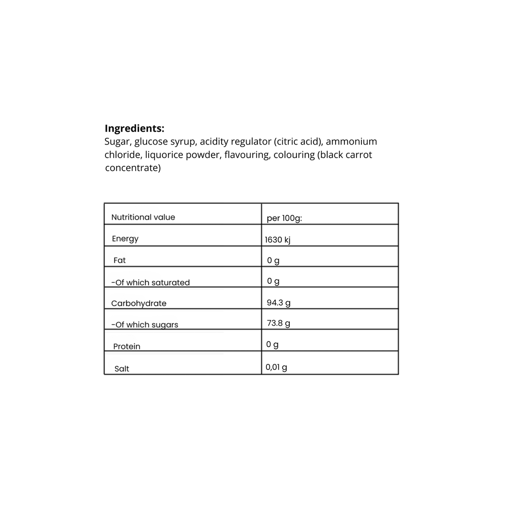 Rasberry Caramels - Nordicbangers