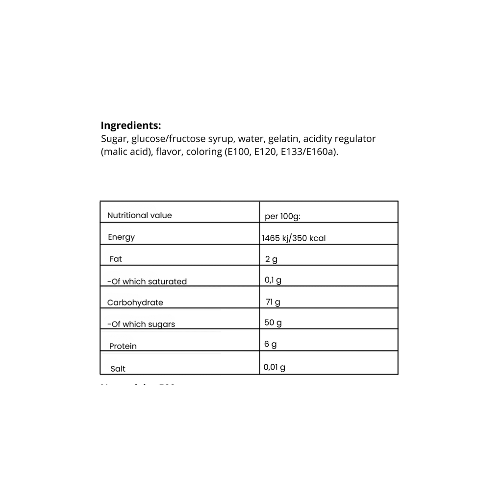 Sega Gubbar - Nordicbangers