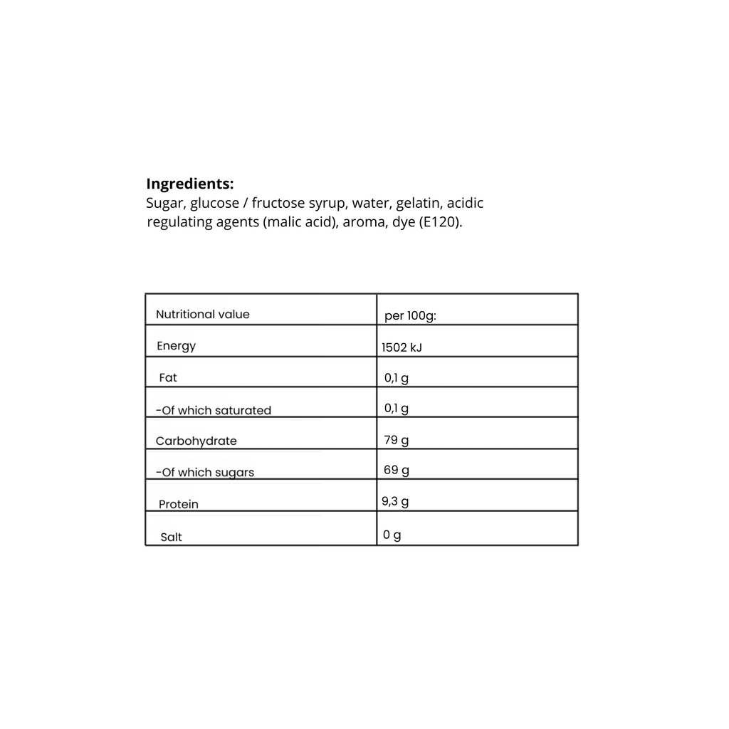 Sour Rasberry Shots - Nordicbangers