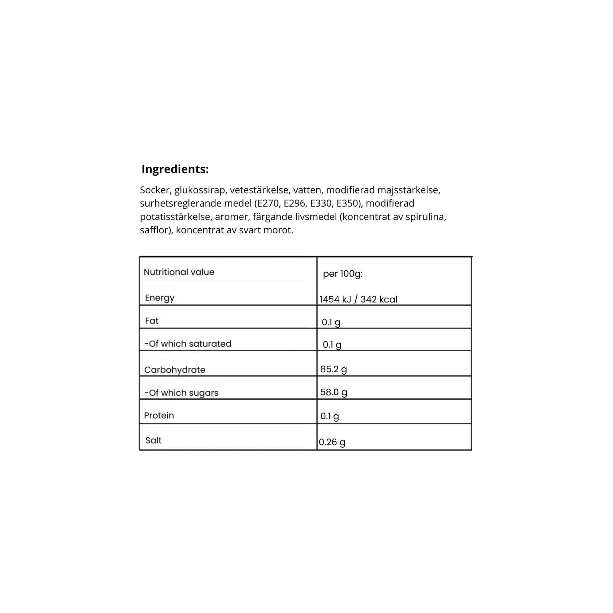 Sour Watermelon Dummies - Nordicbangers