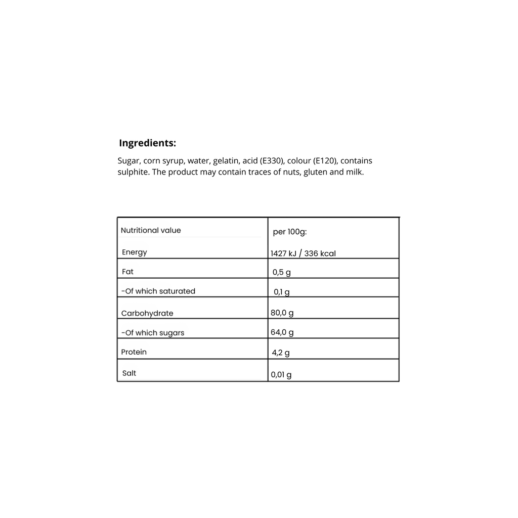 Strawberry Dream - Nordicbangers